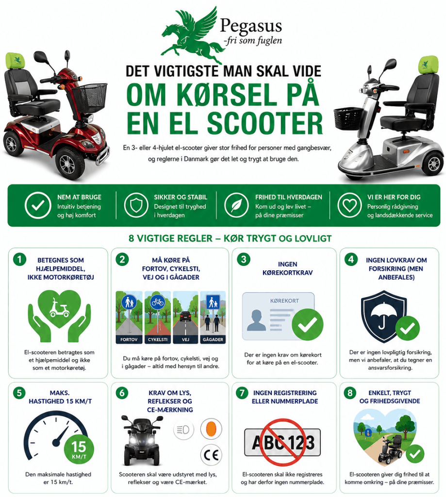 Det vigtigste man skal vide om kørsel på en el scooter